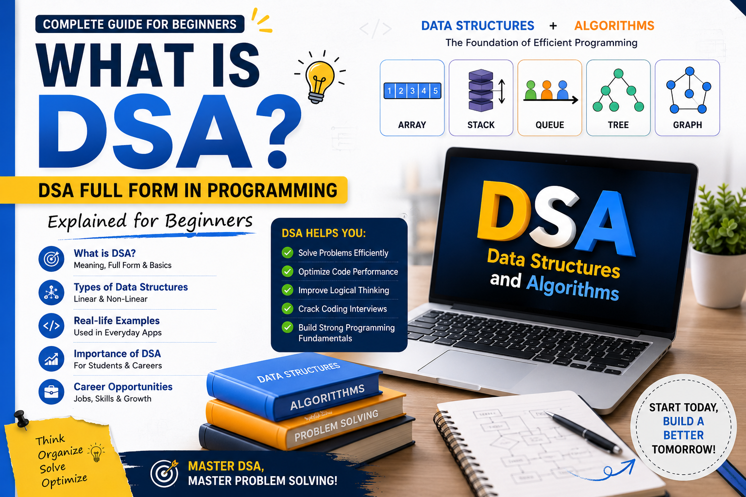 What is DSA? DSA Full Form in Programming Explained for Beginners
