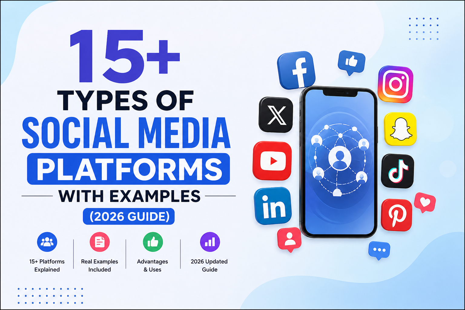 15+ Types of Social Media Platforms with Examples (2026 Guide)