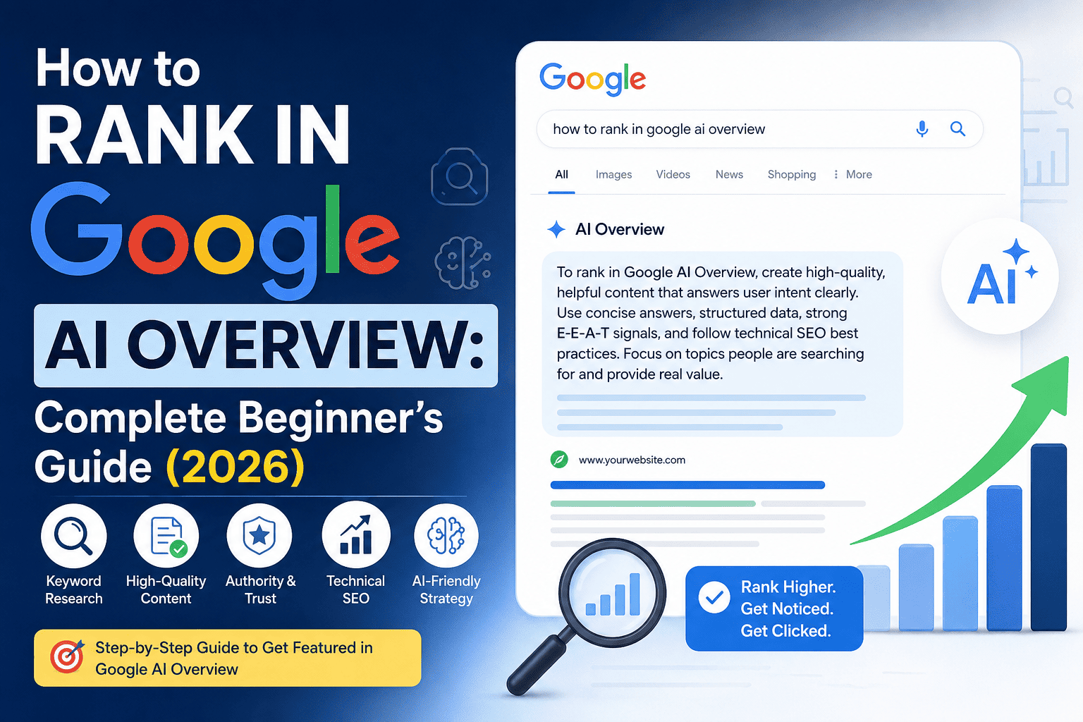 How to Rank in Google AI Overview: Complete Beginner's Guide (2026)