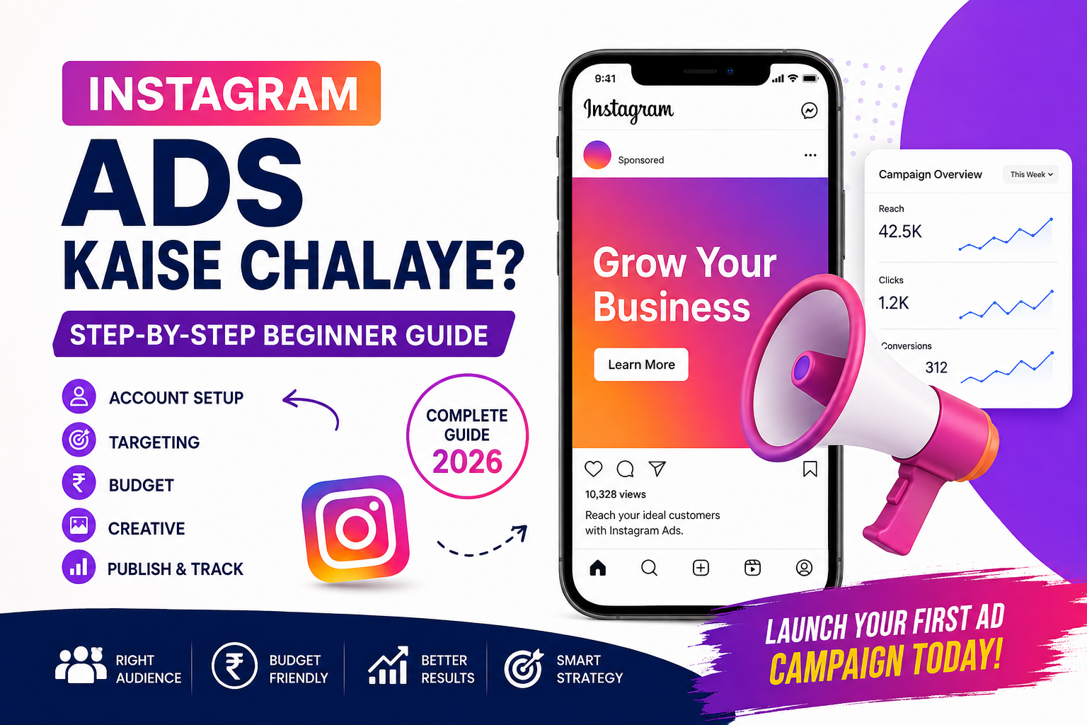 Instagram Ads Kaise Chalaye