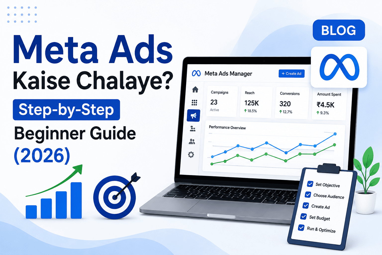 Meta Ads Kaise Chalaye? Step-by-Step Beginner Guide